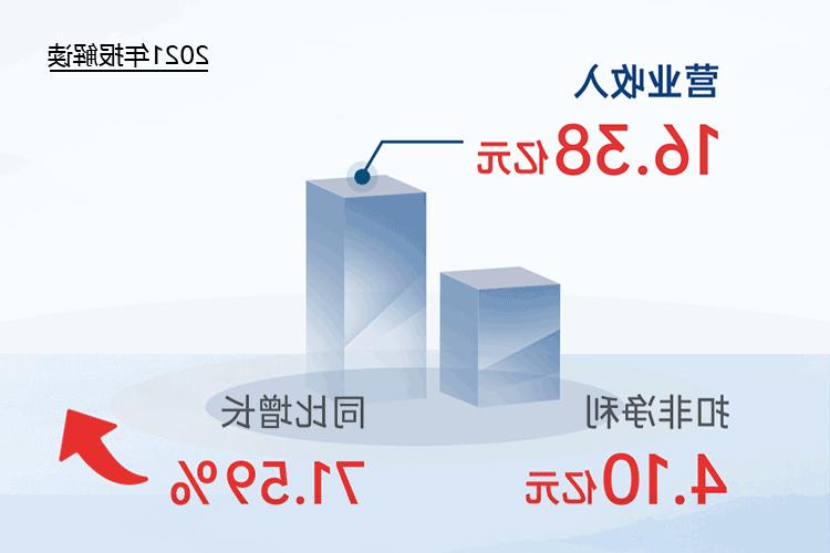 您收到一封<a href='http://5d03.k-ashizawa.com'>欧洲杯下注网站</a>2021年“成绩单”